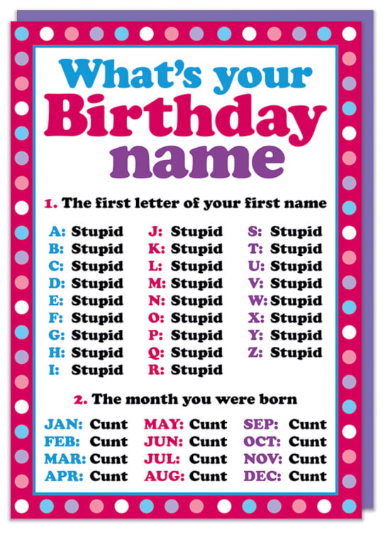 A birthday card with the title What's your Birthday name?