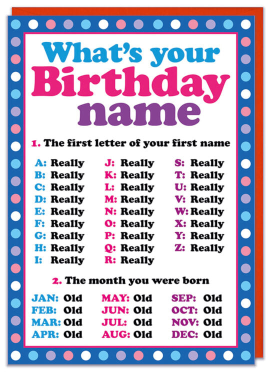 A birthday card with the title What's your Birthday name?